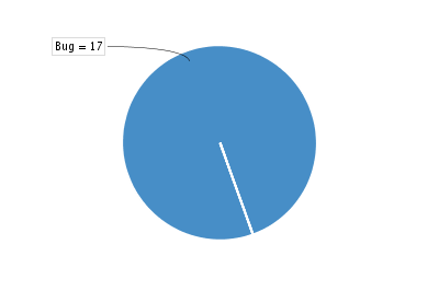 1572006670320.png