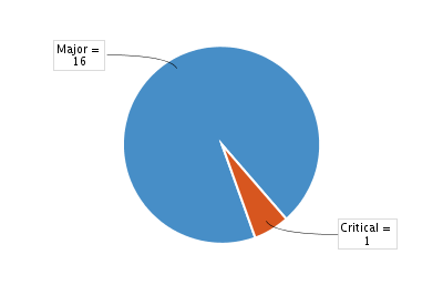 1572006670367.png