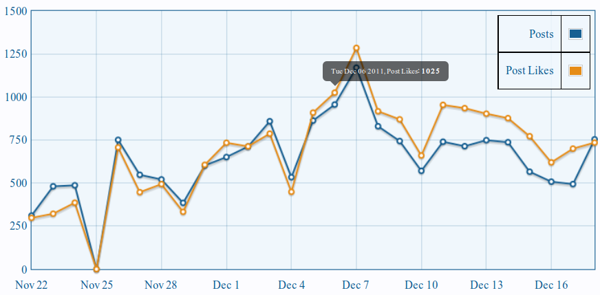 i704.photobucket.com_albums_ww45_urduweblogger_plot_example.png