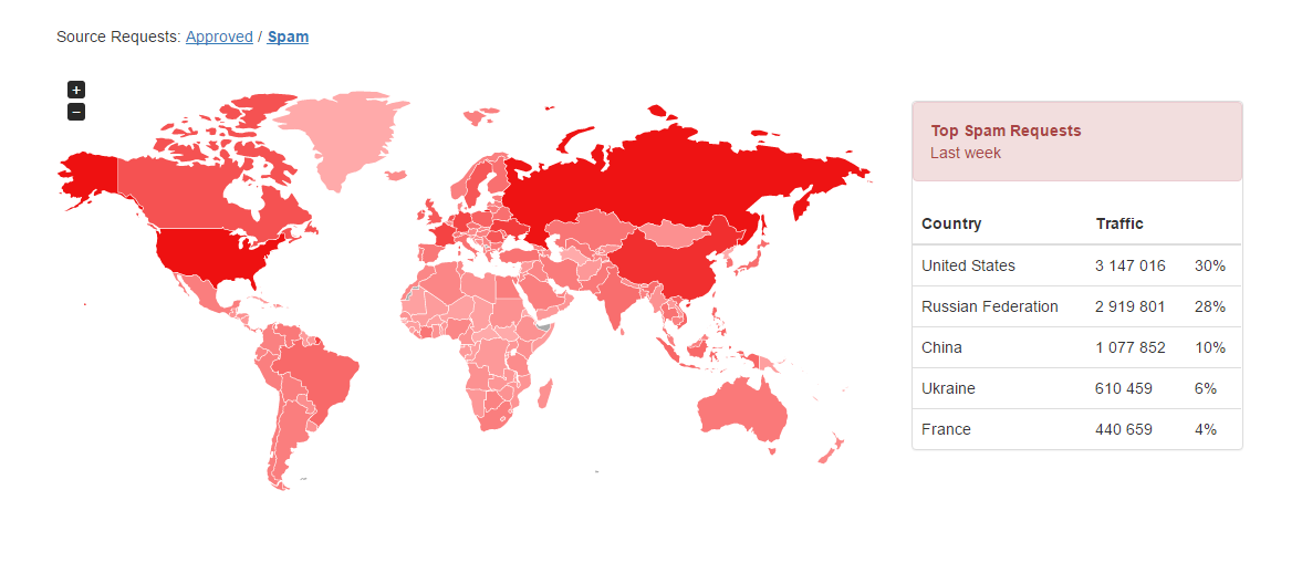 xenforo_com_community_attachments_map_png_140967__.png