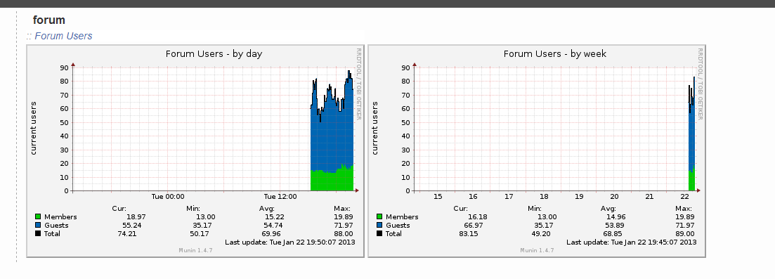 xenforo_com_community_attachments_xenforo_users_png_39501__.png