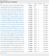 Screenshot_2020-07-04  Bitcoin profile server transactions XenForo - Admin control panel.png