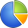 [PE] Forum Statistics