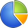 Forum Statistics