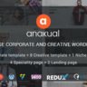 Anakual