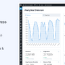 MonsterInsights Google Analytics Premium