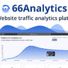 66Analytics